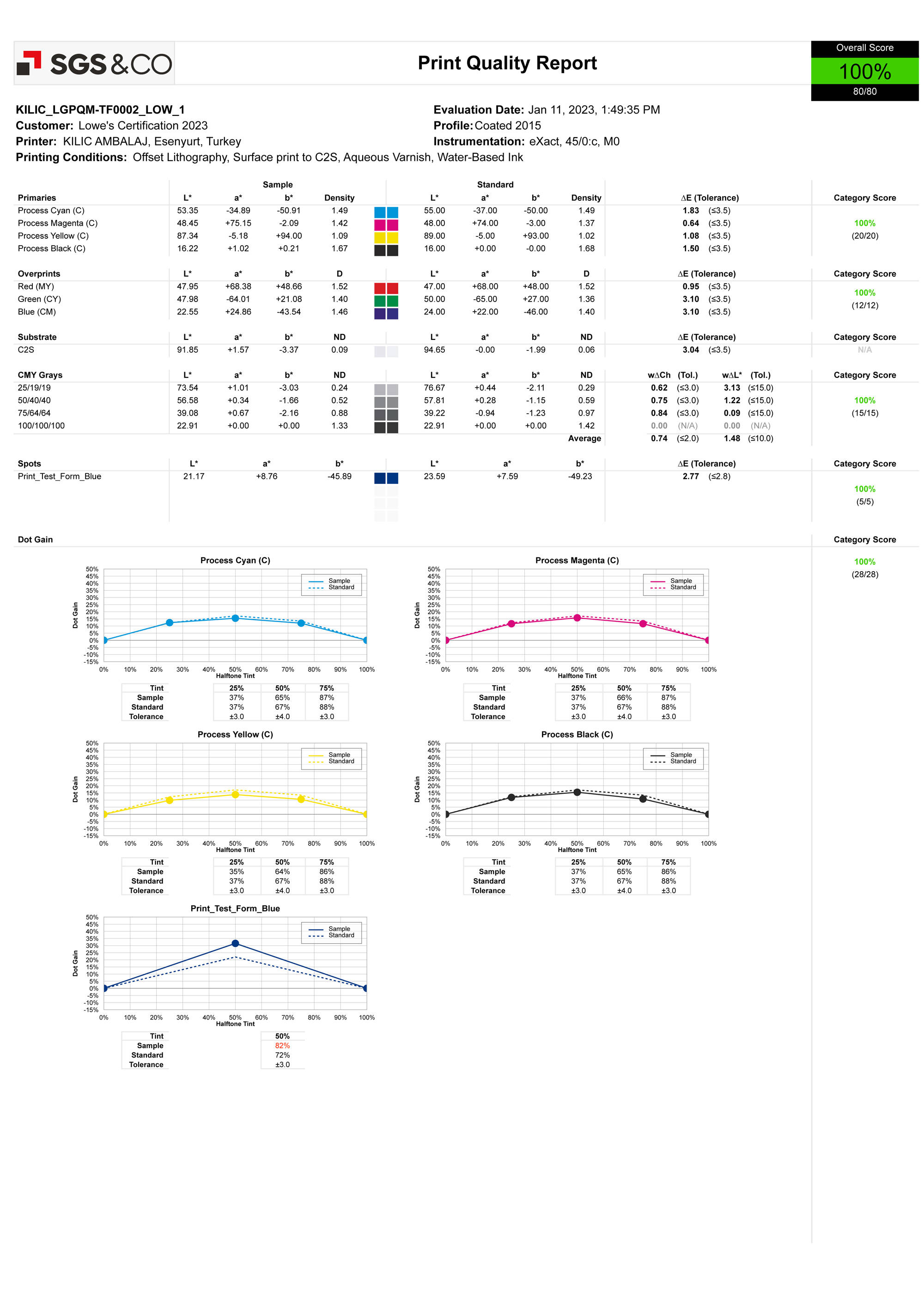 litografik baskı kalite belgesi